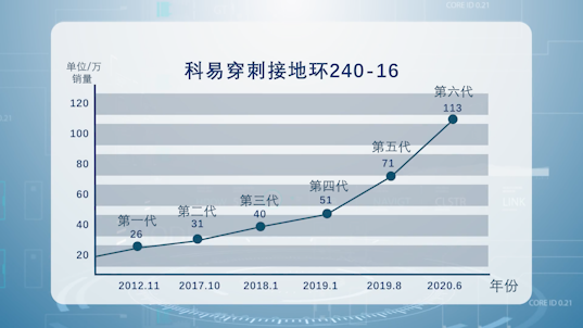 彩客网_彩客网app下载_官网推荐**